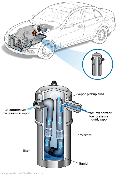 See P363A repair manual